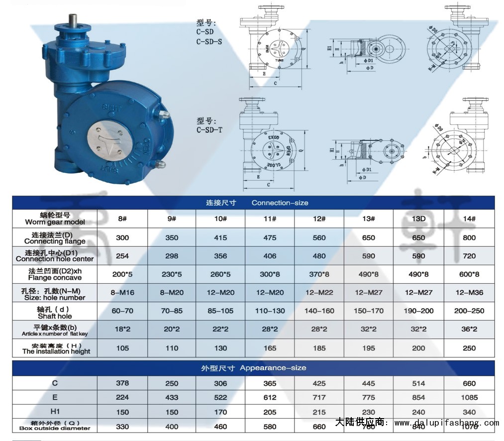 QDX3-C-SD-T10多级电动阀门蜗轮箱(图1)
