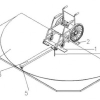 轮椅车b2b发布网小回旋半径测试台