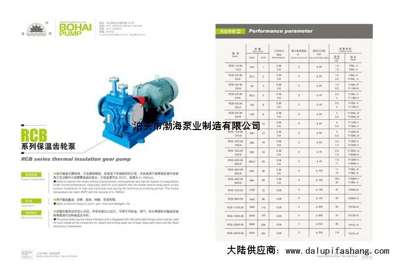 中国河北省沧州渤海泵业油泵拆装心得可信赖的-贵州省黔南州