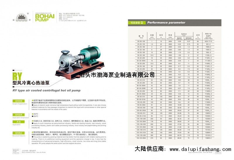 沧州渤海油泵生产厂家用高压油泵价格低-德化县